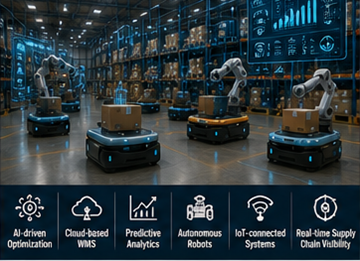 Tulevaisuuden varastonhallintajärjestelmä, jossa hyödynnetään tekoälyrobotiikkaa ja digitaalista logistiikkateknologiaa