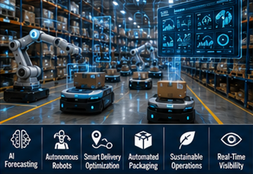 Tulevaisuuden täydennyspalveluvarasto, jossa on robotteja, AI-automaatiota ja älykkäitä logistiikkajärjestelmiä