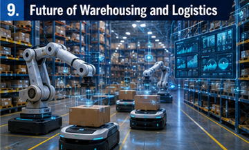 Älyvarasto, jossa on robotteja, automaatiota ja digitaalista logistiikkateknologiaa
