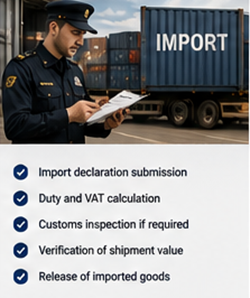 Tuontirahti ja tullimenettelyt eurooppalaisessa logistiikkaterminaalissa
